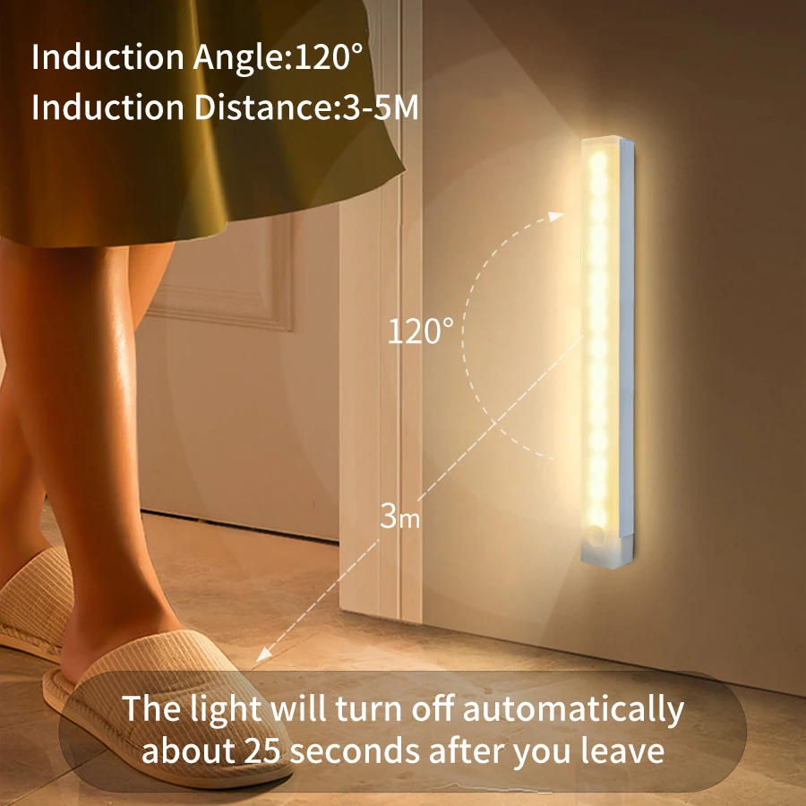 Motion Sensor Cabinet Light US - Kitchen Decor Lighting recension och pris