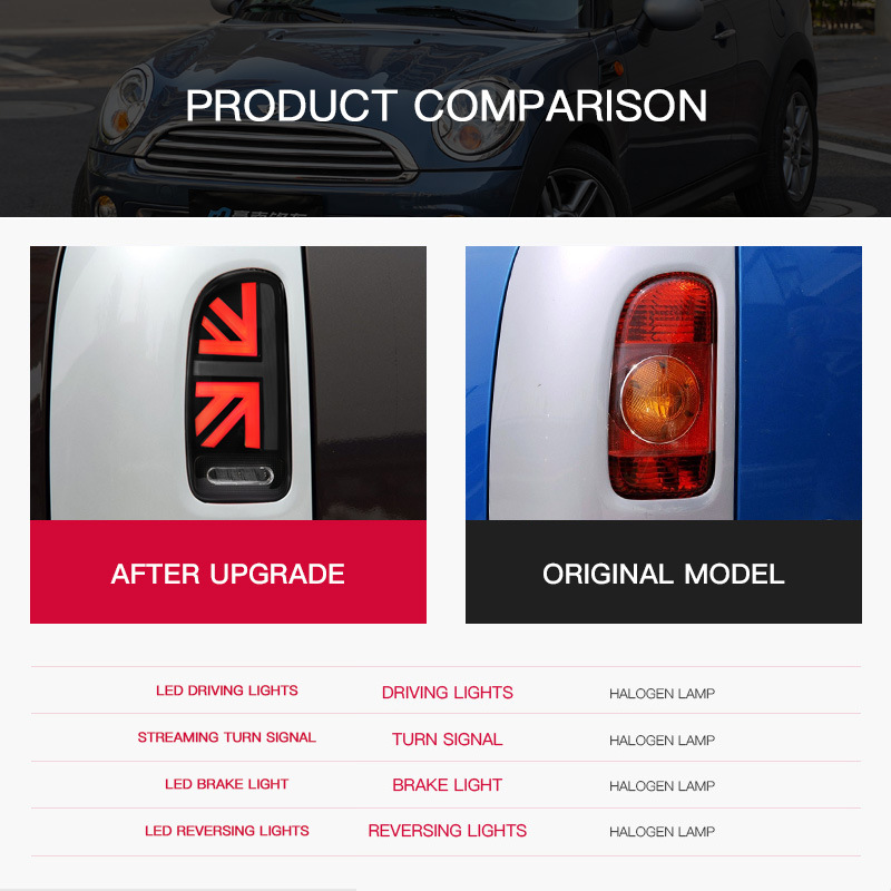 2pcs Car Taillights For BMW Mi - Union Lighting & Decor Affiliate Program Collabs recension och pris