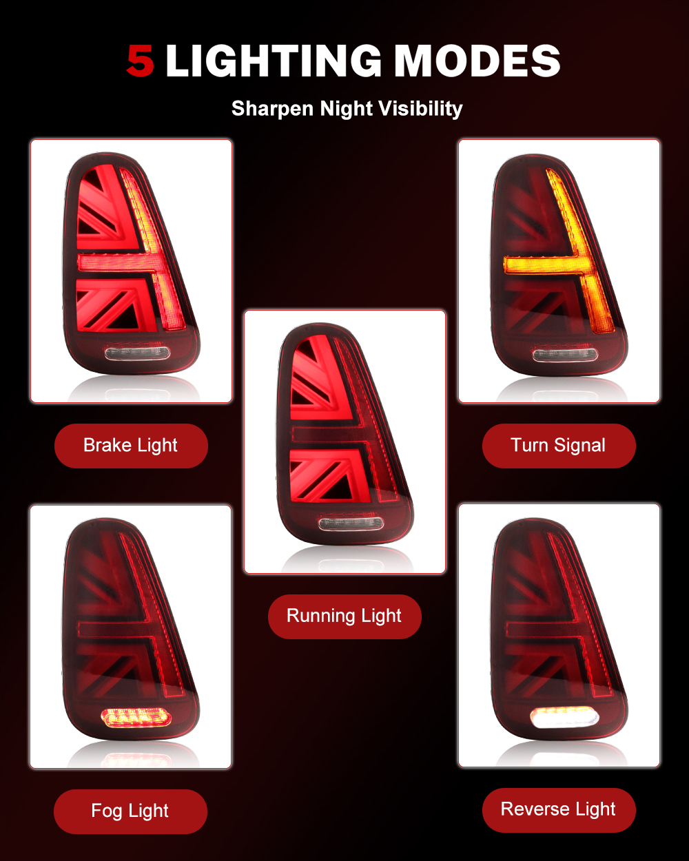 iJDM Car Union Jack Rear Tail  - Union Lighting & Decor Affiliate Program Collabs recension och pris