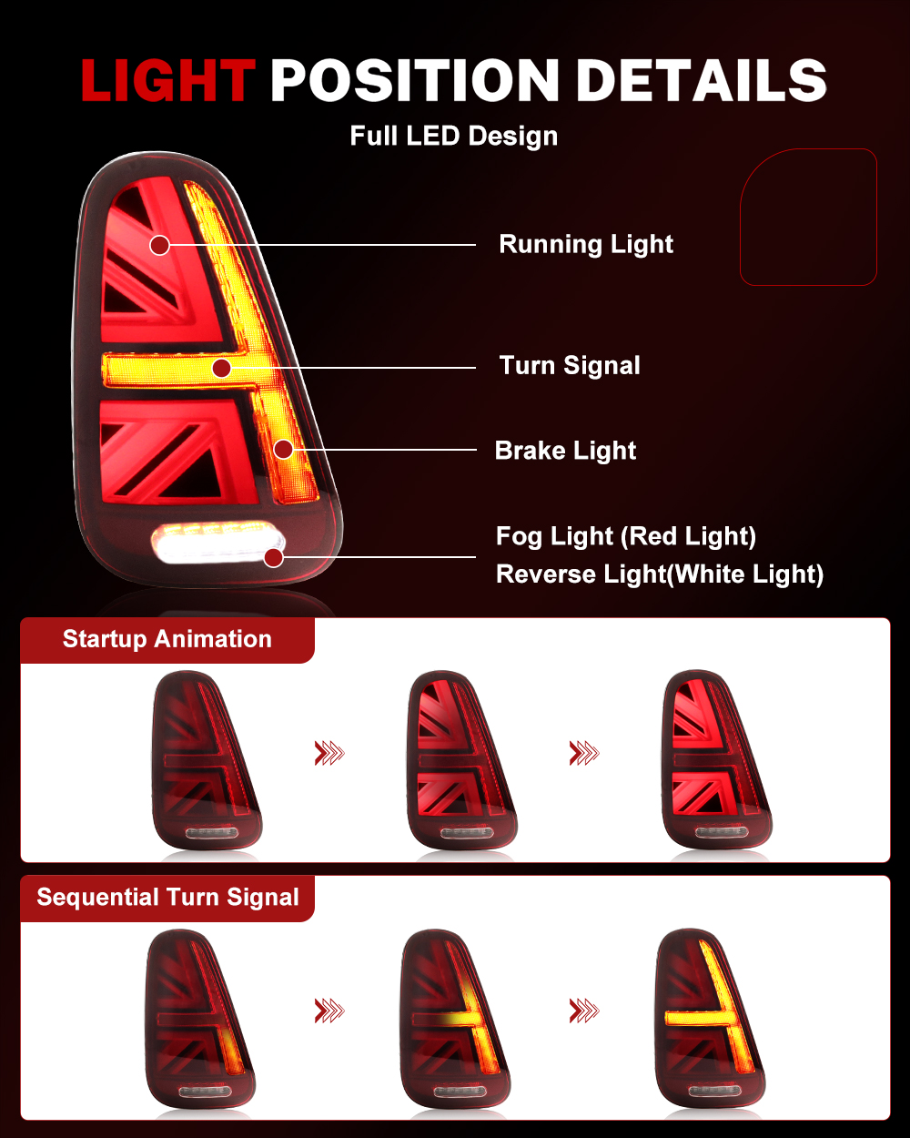 iJDM Car Union Jack Rear Tail  - Union Lighting & Decor Affiliate Program Collabs recension och pris